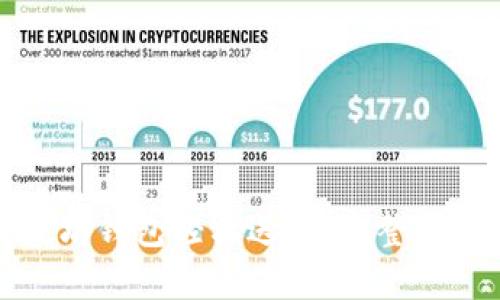 如何通过以太坊钱包轻松送币：完整指南与实用技巧