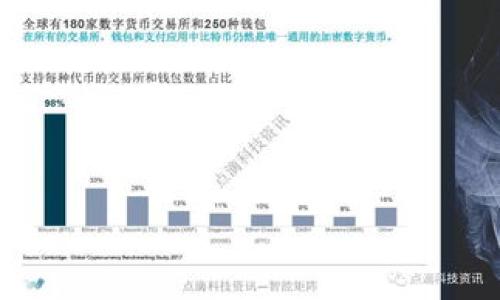 

以太坊钱包误删了怎么办？完整指南与数据恢复技巧