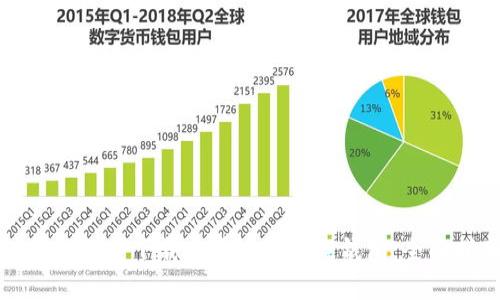 如何找到并下载安卓版小狐狸钱包：全面指南