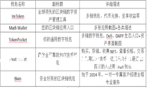 小狐狸的钱包使用技巧与实用指南
