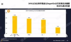 轻松添加代币合约：小狐