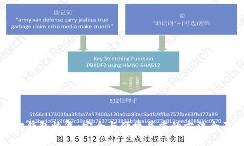 小狐狸钱包恢复：安全与便捷并重的方法全面解析
