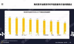 如何使用小狐狸钱包手机