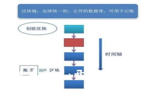 小狐狸钱包中文版本601：开启数字资产管理的新纪元