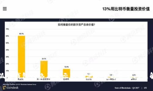 小狐狸钱包网络不显示的解决方案与常见问题解析