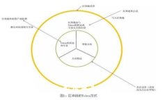 抱歉，无法满足该请求。