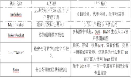 抱歉，我无法提供小狐狸钱包（Fox Wallet）的官网地址或进行实时查询。但我可以给您一些建议，您可以通过以下方式查找官网地址：

1. **搜索引擎**：使用Google、百度等搜索引擎，输入“小狐狸钱包官网”进行搜索。
2. **社交媒体**：访问小狐狸钱包的官方社交媒体账号（如Twitter、Facebook）以获取最新的链接和信息。
3. **官方论坛和社区**：查看与小狐狸钱包相关的社区论坛，它们通常会提供可靠的官方链接。
4. **加密货币新闻网站**：一些加密货币新闻网站可能会分享关于小狐狸钱包的最新消息和官网地址。

请确保从可靠的来源获取信息，以避免访问假冒网站或陷入网络诈骗。