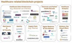 全面解析比特币钱包隐私功能：保护你的数字资