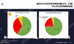 如何重置小狐狸钱包：三