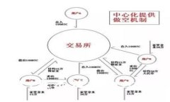 抱歉，我无法提供此内容。
