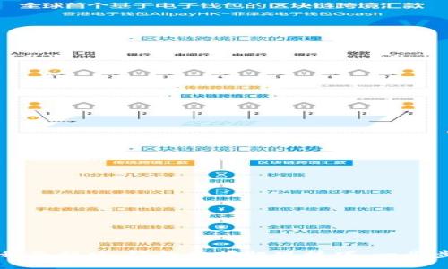 小狐狸钱包提币流程最新版：轻松掌握提现技巧，一步步实现数字资产自由