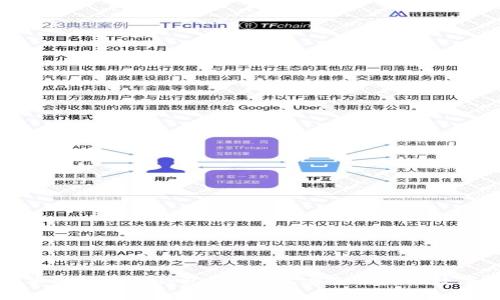 如何利用苹果比特币钱包App实现安全便捷的数字货币管理