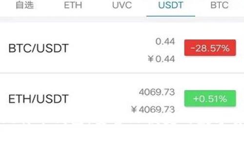 移动硬盘存比特币钱包：安全又便捷的数字货币存储方案