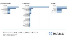 小狐狸钱包如何安全退出登录账号？完整指南与