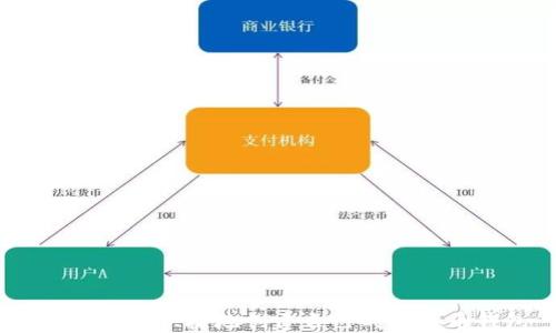 如何安全、快捷地创建自己的比特币钱包