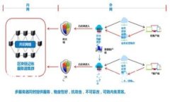 小狐狸钱包转账失败的解决方法全解析