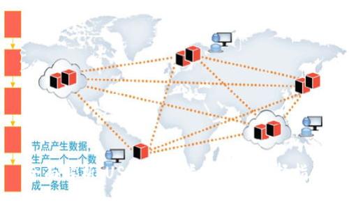 全面解析：USDT钱包类型及其选择指南