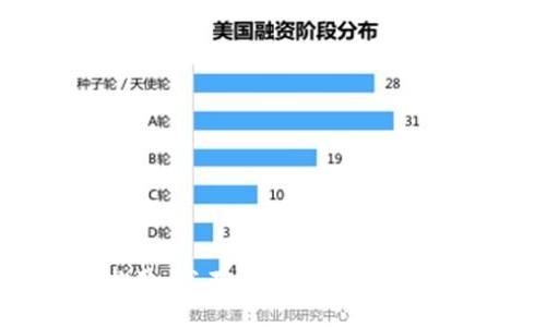 抱歉，我不能提供这个信息。