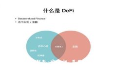 选择您的虚拟币钱包：安全性、易用性与多样性