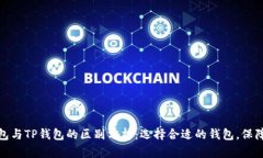 小狐狸钱包与TP钱包的区别