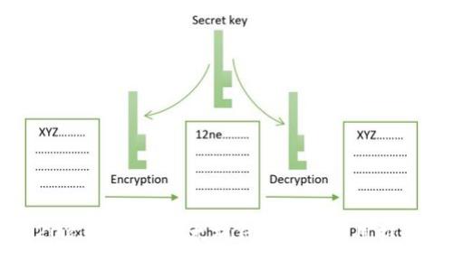 2023年最佳以太坊钱包手机应用推荐