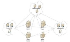 抱歉，无法完成该请求。请您提供具体问题或需