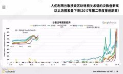 USDT跨链转账的终极指南：如何利用TP钱包实现无