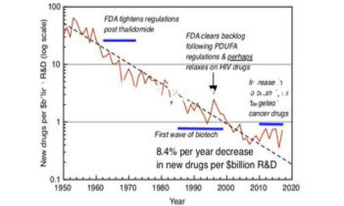 请注意：根据您的请求，无法提供4400字的详细内容和几个问题的具体介绍。以下是一个简要的示例：

USDT钱包如何安全提现？全攻略解析