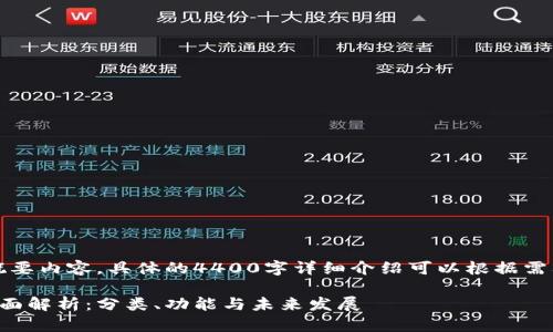提示：以下为概要内容，具体的4400字详细介绍可以根据需要进一步扩展。

区块链钱包全面解析：分类、功能与未来发展