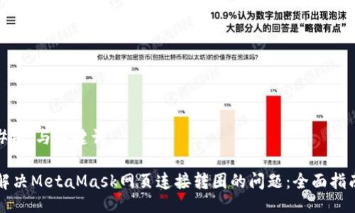 ## 与关键词

解决MetaMask网页连接转圈的问题：全面指南