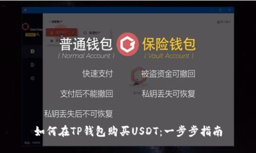 如何在TP钱包购买USDT：一步步指南