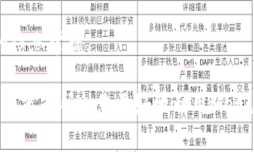 biao ti在手机浏览器中畅享MetaMask：全面指南/biao ti
MetaMask, 手机浏览器, 加密钱包/guanjianci

随着区块链技术和数字货币的快速发展，越来越多的人开始关注加密资产。MetaMask作为一款领先的加密钱包和浏览器扩展，提供了便捷的解决方案来管理以太坊及其代币。在移动设备的普及背景下，许多用户都希望能够在手机浏览器中使用MetaMask，以方便快捷地进行数字资产交易和管理。

在本指南中，我们将详细介绍如何在手机浏览器中使用MetaMask，讨论其优势，以及提供一些技巧以提升用户体验。此外，我们还将探讨与使用MetaMask相关的常见问题，帮助用户更好地理解和运用这款工具。

MetaMask简介
MetaMask是一个以太坊区块链钱包和加密货币管理工具，用户可以通过它安全地存储和管理以太坊及ETH兼容的代币。MetaMask的特点是用户友好，易于安装和使用。同时，MetaMask还集成了去中心化应用（DApps）平台，用户可以通过它访问丰富的DApps生态系统，包括去中心化金融（DeFi）、非同质化代币（NFT）、游戏等。

在手机浏览器中使用MetaMask的准备工作
要在手机浏览器上使用MetaMask，用户首先需要下载官方应用。MetaMask提供了适用于iOS和Android系统的应用，用户可以在App Store或Google Play中搜索“MetaMask”并下载安装。

安装完成后，用户需要创建或者导入一个钱包。如果是新用户，可以按照应用上的步骤创建一个新钱包，并安全地保存助记词。而如果已有MetaMask账户，可以直接通过助记词导入该钱包。

如何在手机浏览器中使用MetaMask
在完成钱包的设置后，用户可以通过手机浏览器直接访问去中心化应用。大多数现代手机浏览器（如Chrome、Safari等）都支持MetaMask应用。用户只需打开浏览器，前往所需的DApp网站，然后选择使用MetaMask进行连接。

在连接过程中，MetaMask会要求用户确认请求，包括签名交易和授权数据权限。这一过程非常简单，只需点击确认即可。用户随后可以进行各类操作，包括交易、投资和使用DApp服务。

使用MetaMask的优势
使用MetaMask最大的优势在于它的安全性与便利性。作为一个非托管钱包，用户的私钥存储在本地，而不是在服务器上，降低了被黑客攻击的风险。

其次，MetaMask提供了直观的用户界面，即使是初学者也能够轻松上手。与去中心化应用的无缝集成使得用户可以在不同平台之间灵活应用其数字资产，便于体验区块链技术带来的多样化服务。

常见问题解答

问题1：MetaMask的安全性如何？
MetaMask作为一种借助于区块链技术的加密钱包，具有良好的安全性。首先，它不会存储用户的私钥，而是将私钥加密保存在用户设备中。这意味着即使MetaMask的服务器遭到攻击，用户的资产也仍然安全。

其次，用户在进行每一笔交易时，MetaMask都会要求用户审核交易信息。这种设计不仅可以防止恶意交易，还能够确保用户清楚每一笔交易的费用和执行结果。

此外，MetaMask还支持多种安全验证方式，包括生物识别和密码保护，进一步提升了账户的安全性。但用户仍需注意日常安全防范，例如避免在公共网络环境下使用MetaMask，以及定期更新应用版本。

问题2：我可以在MetaMask上交易哪些资产？
MetaMask支持以太坊及其所有ERC20代币，这意味着用户可以在MetaMask中管理和交易不同项目的代币。此外，MetaMask还支持ERC721标准的NFT，使得用户可以存储和购买数字艺术品和虚拟资产。

用户在MetaMask中可以随意添加新的代币，只需输入代币的合约地址，MetaMask会自动识别并添加该代币。这为用户提供了灵活的资产管理方案，方便进行多样化投资。

问题3：MetaMask怎么恢复我的钱包？
如果用户在手机设备丢失或更换设备，将无法访问MetaMask钱包。这时，用户只需使用备份的助记词进行恢复。助记词是在钱包创建时生成的一组词语，用户应当安全保存，不得泄露给他人。

打开MetaMask应用后，选择“导入钱包”选项，输入助记词，MetaMask便会自动恢复用户的账户与资产。请务必在安全的环境中进行此操作，并确保只有自己可以访问助记词。

问题4：如何与DApps进行交易？
在手机浏览器中使用MetaMask与DApps进行交易非常简单。首先用户打开DApp网站并选择“连接钱包”选项。在弹出的MetaMask界面中用户需确认连接。

完成连接后，用户可以浏览DApp的功能，比如参与投资、交易、流动性提供等。在进行任何交易时，用户必须仔细审核交易信息，包括交易费用和接收地址，确保其正确无误，然后点击确认进行交易。

每笔交易完成后，用户将会收到MetaMask的通知，交易记录将在“交易历史”中显示。这种透明的交易过程，让用户对每一笔资产的流动都有 清晰的信息掌握。

总结而言，MetaMask真的是一个极为强大的工具，为用户提供了简单且有效的方式来管理加密资产，实现去中心化生态系统的无缝连接。希望本指南能够帮助您更好地利用MetaMask，与数字货币世界紧密相连。
