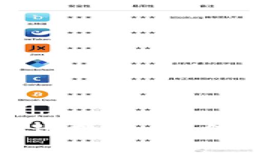 小狐狸钱包真假分辨软件：如何安全使用数字资产