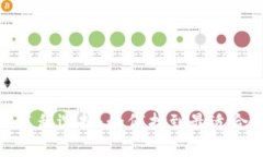 探索以太坊钱包的名称选