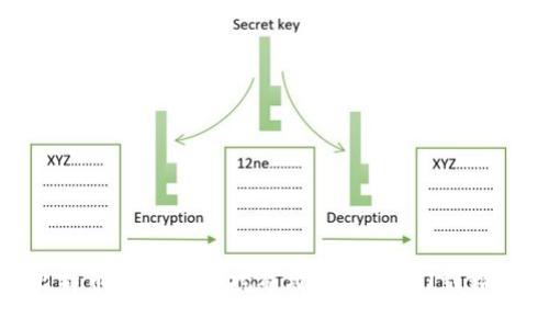 比特币官方钱包挖矿攻略：从入门到精通