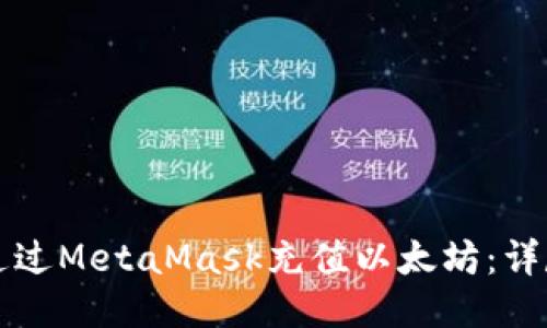 如何通过MetaMask充值以太坊：详尽指南