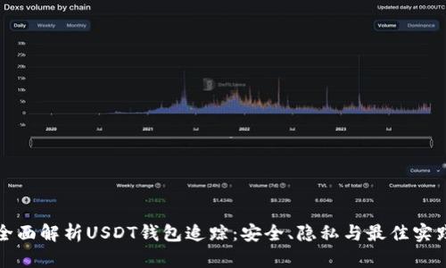 全面解析USDT钱包追踪：安全、隐私与最佳实践