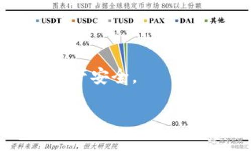退出小狐狸钱包账号的步骤与方法
在现代数字化时代，随着区块链技术的快速发展，越来越多的人开始使用各种数字钱包来管理自己的加密资产。而小狐狸钱包（Fox Wallet）作为一种流行的数字资产管理工具，因其简便易用的特点而受到广泛欢迎。然而，有时候用户可能需要退出自己的账户，或者想要在不同的设备上重新登录。那么，如何在小狐狸钱包中找到并执行退出账号的操作呢？

退出小狐狸钱包账号的步骤通常较为简单，下面我们将详细介绍这些步骤，让用户在需要时能够快速而顺利地退出自己的账户。

步骤一：打开小狐狸钱包应用
首先，确保你已经在设备上安装了小狐狸钱包应用。无论是用手机还是平板，双击应用图标进入应用界面。在打开应用后，系统会显示你当前登录的账户信息以及相关的数字资产状态。

步骤二：进入设置或个人中心
在应用的主界面上，通常会有一个“设置”或“个人中心”的选项。点击这个选项，进入您的账户设置页面。在设置页面中，用户可以看到个人信息、账户安全、交易记录等相关设置。

步骤三：寻找退出登录的选项
在设置或个人中心页面，向下滚动，通常会看到“退出登录”或“注销账户”这样的选项。选择这个选项后，系统可能会要求你确认是否真的要退出登录，以防止误操作。

步骤四：确认退出
当你点击“退出登录”后，系统可能会弹出一个确认框，询问你是否确认退出账户。确认后，系统将自动注销当前账户，并回到欢迎页面，此时你已经顺利退出了小狐狸钱包的账号。

以上就是退出小狐狸钱包账号的简单步骤。如果在操作过程中遇到任何问题，可以通过小狐狸钱包的官方支持或社区寻求帮助。

常见问题解答
用户在使用小狐狸钱包时，可能会遇到一些常见问题。下面我们将一一解答这些问题，帮助用户更好地使用这个精彩的数字钱包。

问题一：如何找回已注销的小狐狸钱包账号？
许多用户在注销账户后，可能会因各种原因希望重新找回他们的小狐狸钱包账号。实际上，找回已注销的账户并不是一件容易的事情，因为许多数字钱包都有严格的安全策略，旨在保护用户的隐私和资产安全。要找回已经注销的账户，首先需要确认自己是否有备份必要的信息，比如助记词或私钥。

如果你在注销前备份了助记词或者私钥，可以尝试使用这些信息来恢复账户。通常，在登录界面会有一个选项是“恢复账户”，点击后输入你的助记词或私钥，按照提示完成相应的步骤，很有可能可以顺利找回账户。

然而，如果你没有备份任何信息，找回注销的账户将非常困难。在这种情况下，建议用户在日后的操作中更加注意账户信息的备份，确保能够随时恢复自己的资产。

问题二：使用同一个设备能否同时登录多个小狐狸钱包账户？
多个账户同时登录是许多用户希望实现的功能，尤其是对于那些需要管理多个钱包的用户。然而，许多数字钱包应用，包括小狐狸钱包，通常不支持同一设备上同时登录多个账户。这是因为同步多个账户会影响资产的管理与安全性。

如果你需要在同一设备上使用多个钱包账户，建议用户可以选择使用不同的设备进行登录，或者通过切换账户的方式来管理不同资产。此外，一些设备可能支持使用不同的浏览器或隐私模式来实现这个目的，但这种做法可能会增加信息泄露的风险，因此在选择这类方法时需谨慎。

问题三：小狐狸钱包的安全性如何？
安全性是用户选择数字钱包时最为关注的问题之一。小狐狸钱包作为一个热门的数字资产管理工具，其安全性得到了许多用户的认可，但也有一些潜在风险不容忽视。

首先，小狐狸钱包采用了多种安全机制，比如助记词、私钥加密及指纹识别等，帮助用户更好地保护自己的资产。此外，用户在设置账户时，建议使用复杂的密码，并定期更换，以增加账户的安全性。

然而，即使是再高安全性的数字钱包也不能保证100%安全，用户在使用小狐狸钱包时，不应仅依赖于钱包提供的保障，还要注意自己的操作习惯。例如，避免在公共网络下进行交易，定期检查账户交易记录以防范任何可疑活动等。

问题四：如何防范小狐狸钱包中的欺诈行为？
随着数字资产的迅速发展，日益增加的欺诈行为也时常困扰着用户。为了避免在小狐狸钱包中遭受欺诈，用户应提高警惕，并采取一些有效的防范措施。

首先，用户在进行交易时，务必确认交易对方的身份。在转账或交换资产前，一定要仔细核实对方的地址，确保不会因为输入错误地址而遭受损失。此外，用户应避免在不明网站或不知名的交易平台进行交易，选择可信的渠道可以有效降低风险。

其次，持续关注市场动态和诈骗手法的变化。随着技术的进步，诈骗手法也在不断更新，用户可以通过官方渠道或社区了解最新的安全信息，从而及时调整自己的安全策略。

最后，建议用户定期更新小狐狸钱包应用，确保使用最新版本，以获得更加完善的安全措施。

通过上述内容，相信用户对小狐狸钱包的账号退出、找回、使用及安全性等问题有了更清晰的了解。在使用任何数字钱包时，用户都应高度重视安全与隐私，保护好自己的资产安全。

退出小狐狸钱包账号的全面指南