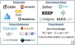 在比特币的历史上，最早的比特币钱包是“Bitc