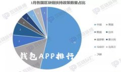 2023年虚拟币钱包APP排行榜
