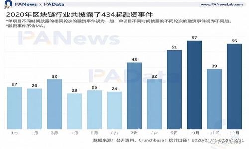 重燃游戏热情：Steam钱包支持比特币支付的深远影响
