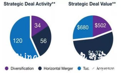 揭秘BTCChina：比特币钱包的安全与便利