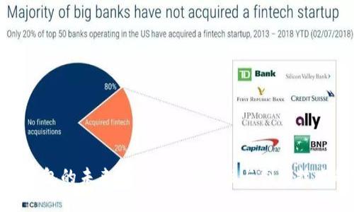 探索区块链钱包的未来：安全性、便利性与创新技术的完美结合