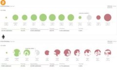 如何通过QQ钱包安全快捷地购买USDT？