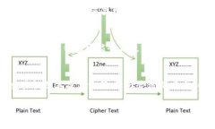 小狐狸钱包的可交易性及其价值解析小狐狸钱包