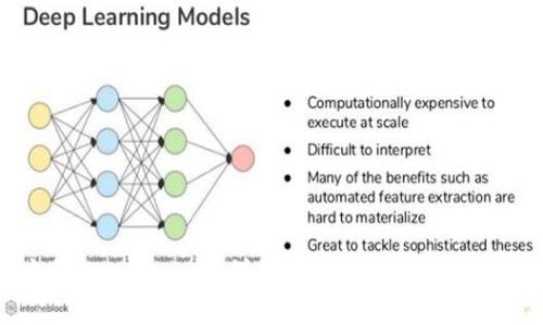 手机安装MetaMask的详细指南：轻松入门以太坊世界